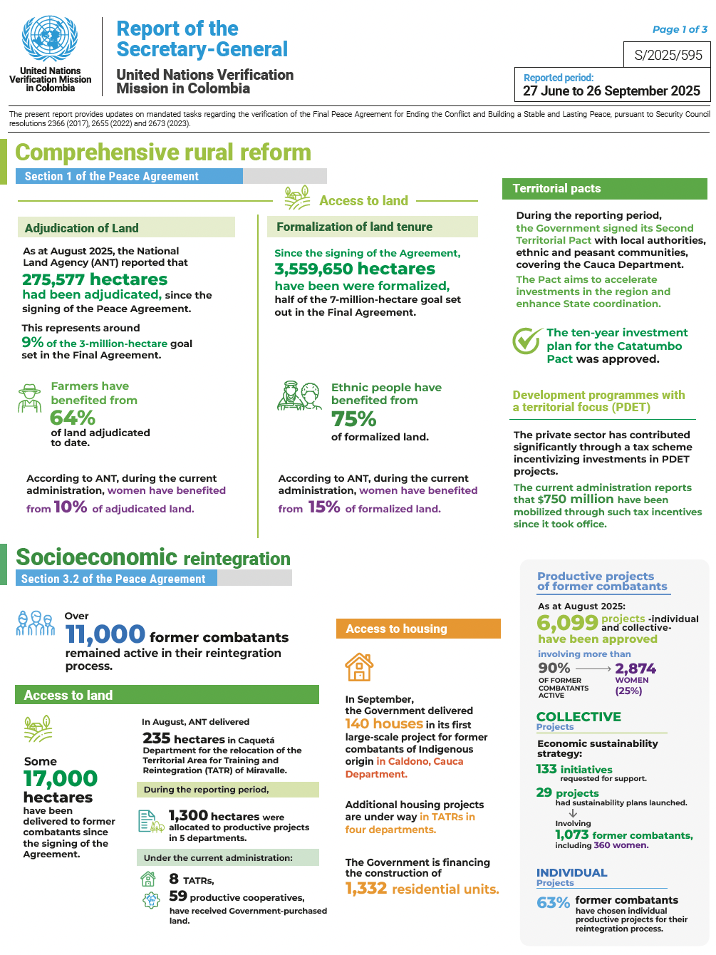 Infographic Report of the Secretary-General on the UN Verification Mission in Colombia S/2025/595